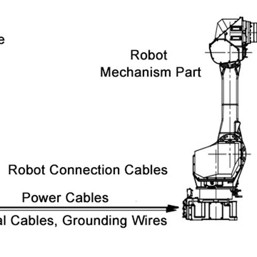 FANUC CNC Basic Operations