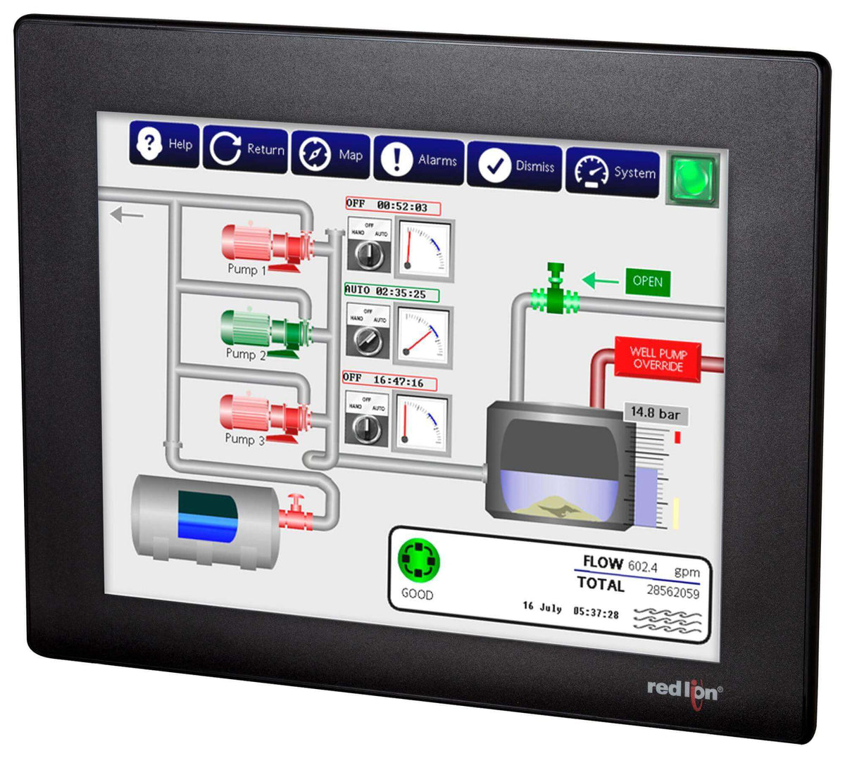 What Are HMI Display Panels? Features, Applications & Benefits Explained