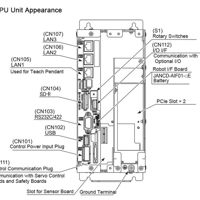 Replacing Key Components in the Yaskawa YRC1000 Control Cabinet