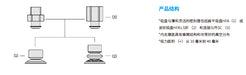 Hanwha HAF Series Flat Circular Suction Cup for Plastic Film and Paper