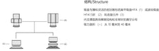 Hanwha HAF Series Suction Cup for Plastic Films and Paper