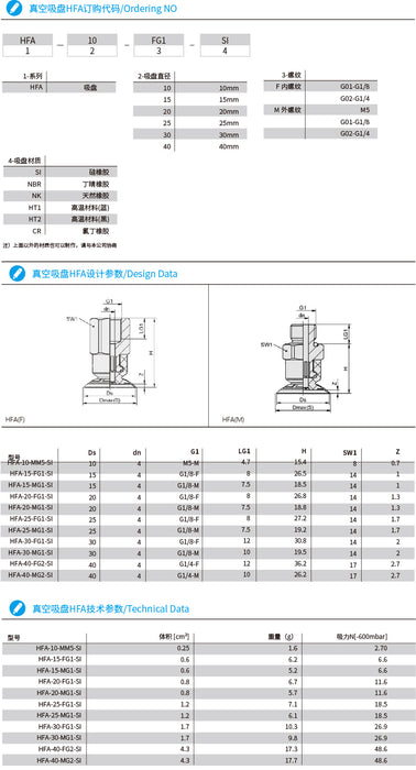Hanwha HAF Series Flat Circular Suction Cup for Plastic Film and Paper