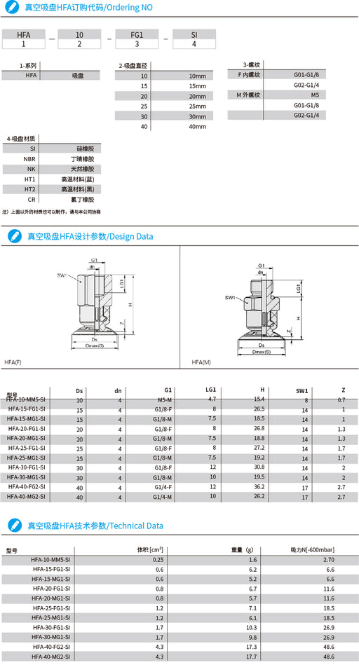 Hanwha HAF Series Flat Circular Suction Cup for Plastic Film and Paper