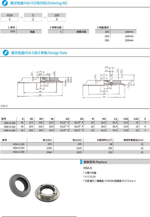 Hanwha Flat Suction Cup HSA-S series