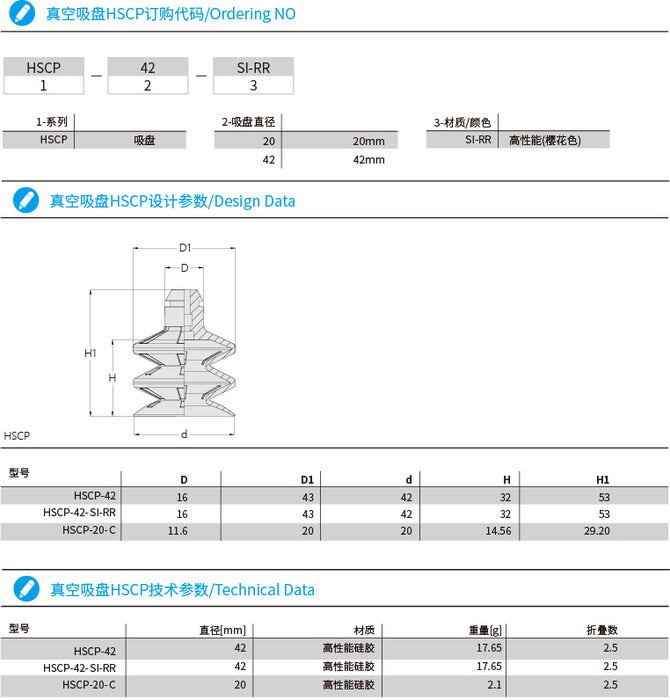 Hanwha Corrugated Suction Cup  HSCPseries