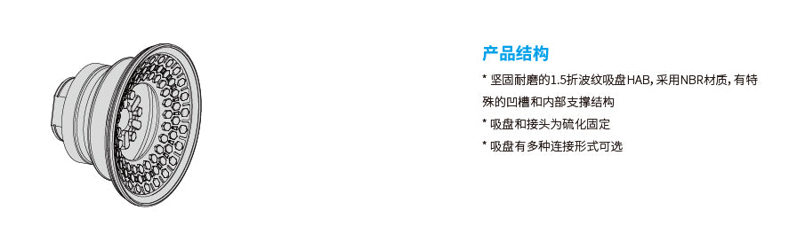 Hanwha Corrugated Suction Cup  HAB Series (for metal sheet metal processing)