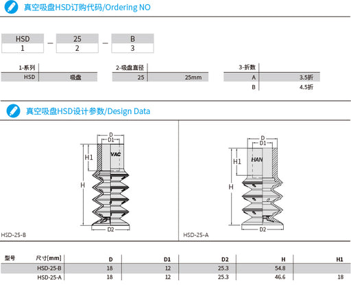 Hanwha Bellows Suction Cup-HSD series