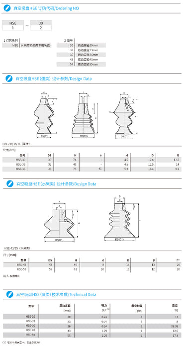Hanwha Corrugated Suction Cup  HSE (Special Suction Cup for spherical workpieces)