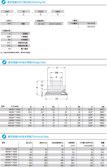 Hanwha Flat Suction Cup HAF series (for metal sheet processing)