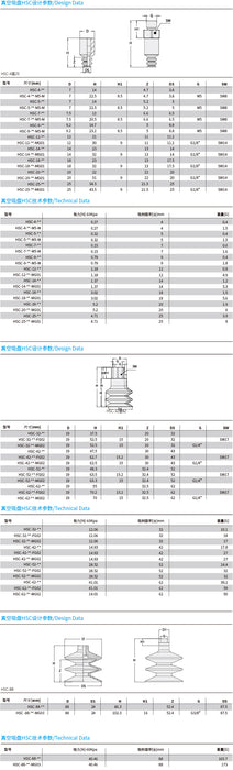 Hanwha Corrugated Suction Cup (Circular)  HSCseries