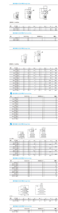 Hanwha Corrugated Suction Cup  HSC series