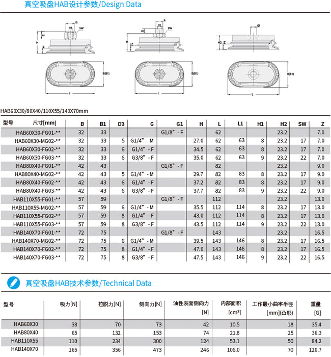 Hanwha Corrugated Suction Cup (oval)  HAB (for metal sheets)