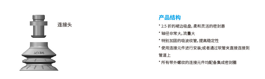 Hanwha Corrugated Suction Cup  HMX series