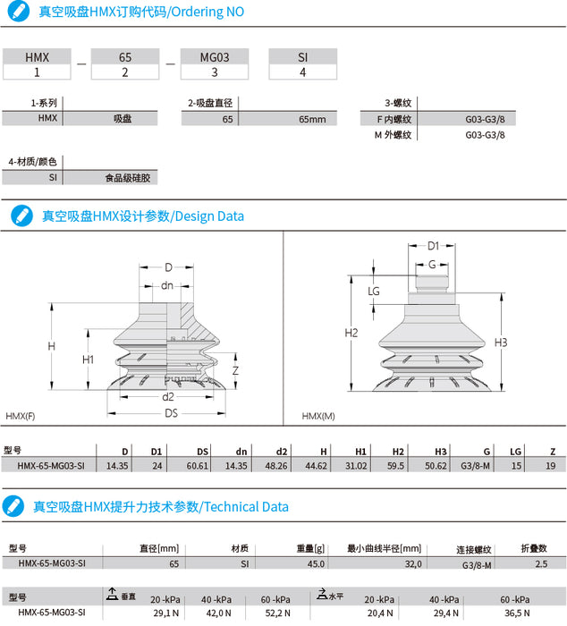 Hanwha Corrugated Suction Cup  HMX series