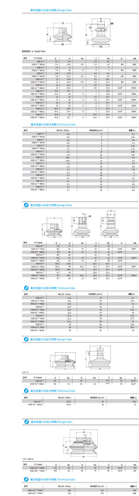 Hanwha Corrugated Suction Cup (Circular)  HSBseries