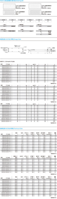 Hanwha HVGP130-FA Suction Cup Customized