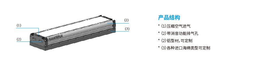 Hanwha HVGP130-FA Suction Cup Customized