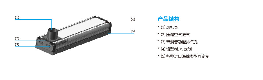 Hanwha HVGP130-FE Suction Cup Customized