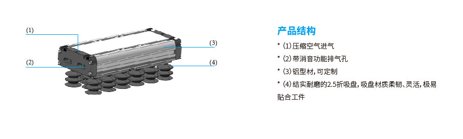 Hanwha HVGP130-SA Customized Suction Cup