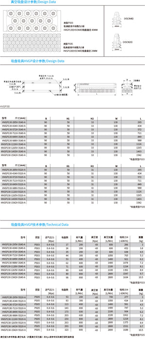 Hanwha HVGP130-SA Customized Suction Cup