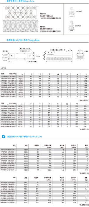 Hanwha HVGP130-SE Customized Suction Cup