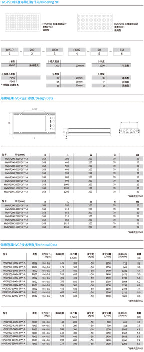 Hanwha HVGP200-FA Suction Cup Customized