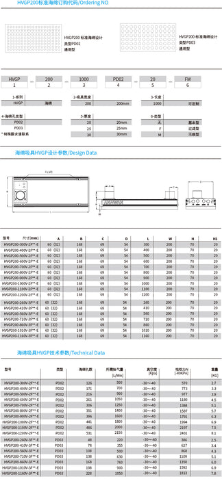 Hanwha HVGP200-FE Suction Cup Customized