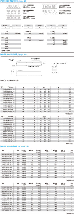 Hanwha HVGP60-FA Suction Cup Customized