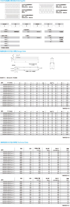 Hanwha HVGP60-FE Suction Cup Customized