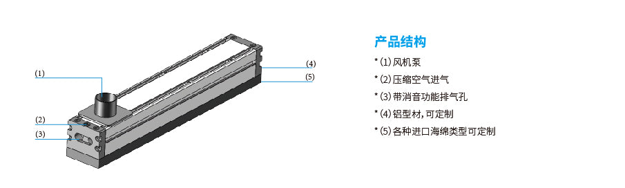 Hanwha HVGP60-FE Suction Cup Customized
