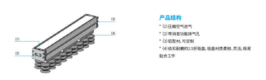 Hanwha HVGP60-SA Customized Suction Cup