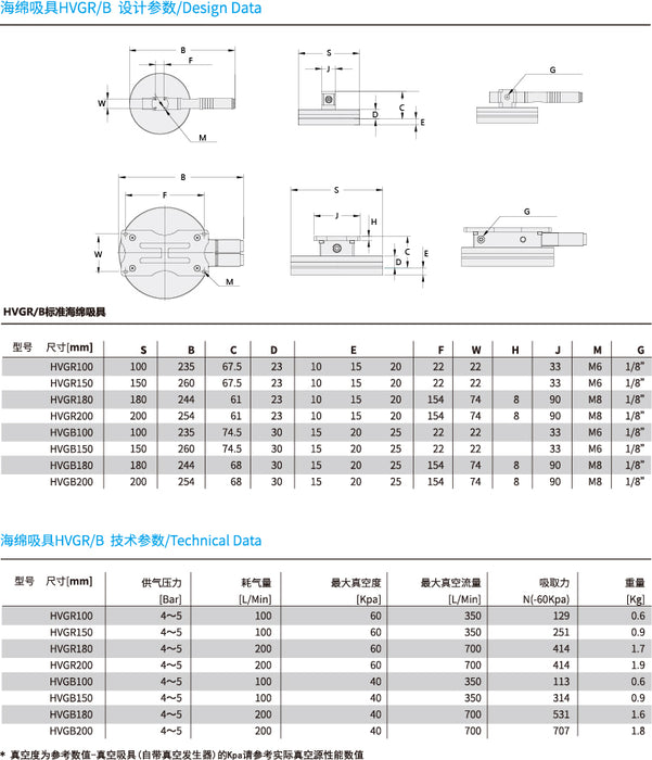 Hanwha HVGR Circular sponge suction system